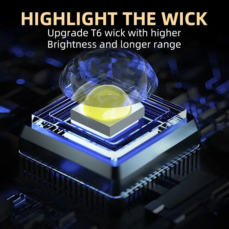 Portable Mini 3 LED Handheld F - Outdoor Power Supply 评论和价格
