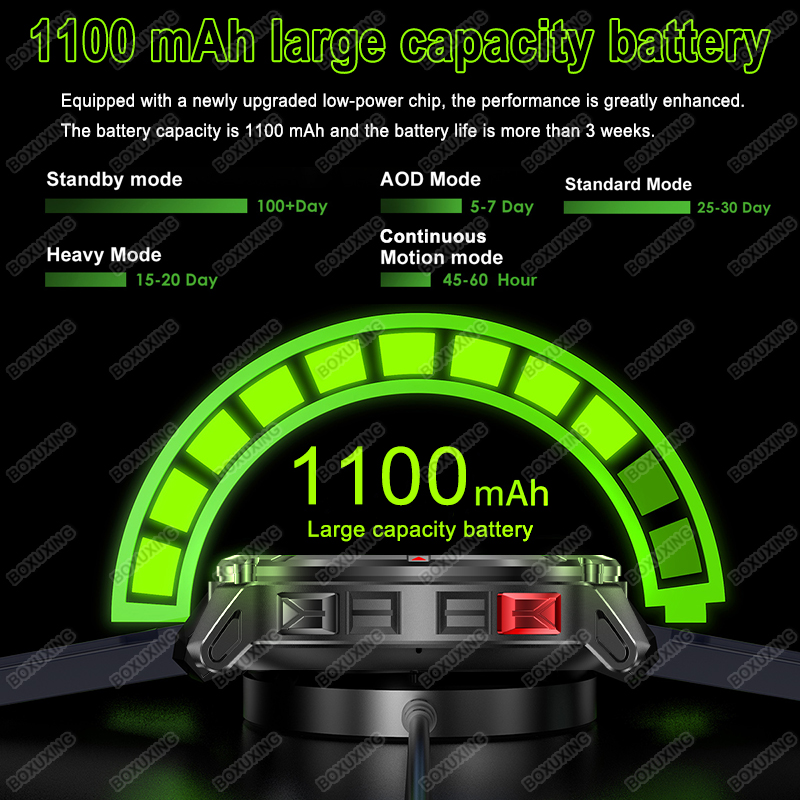 2026 New Military Stratos 4 Ul - Outdoor Power Lead 评论和价格