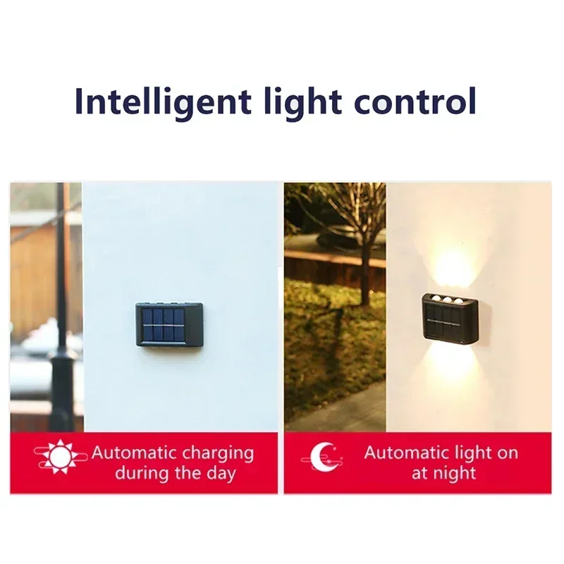 LED Solar Light Outdoor Waterp - Outdoor Power Supply 评论和价格