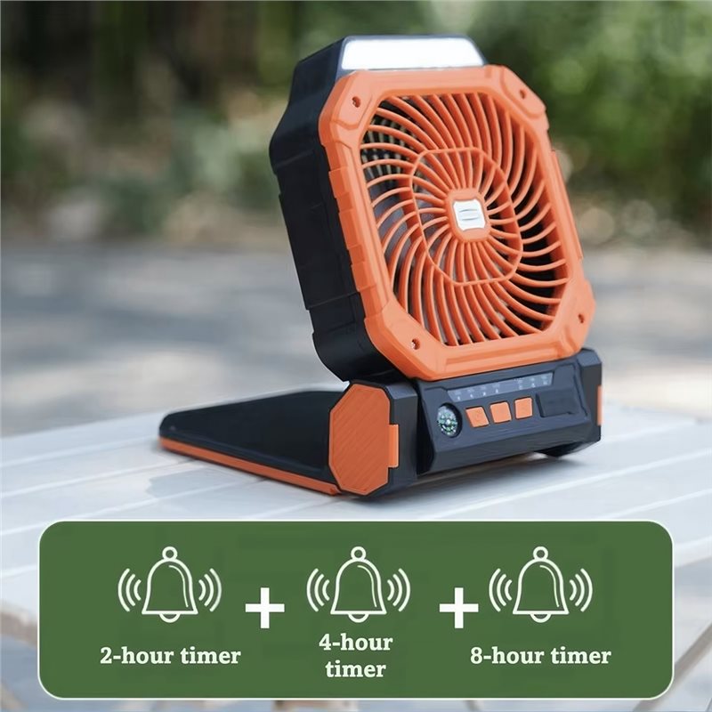 【KITCHEN GADGET】USB Powered So - Outdoor Kitchen Power 评论和价格