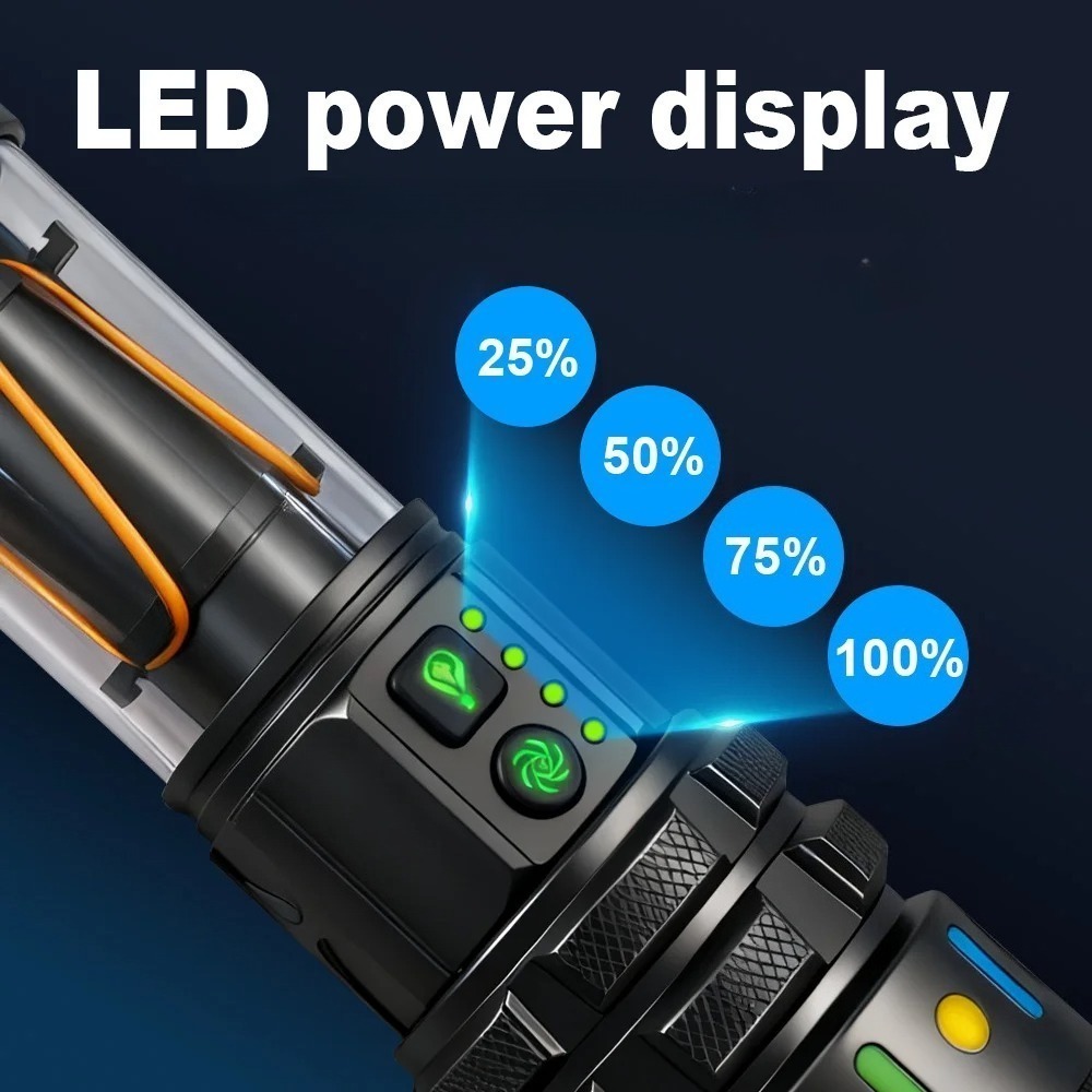 Powerful Ultra Bright LED Flas - Outdoor Power Meter 评论和价格