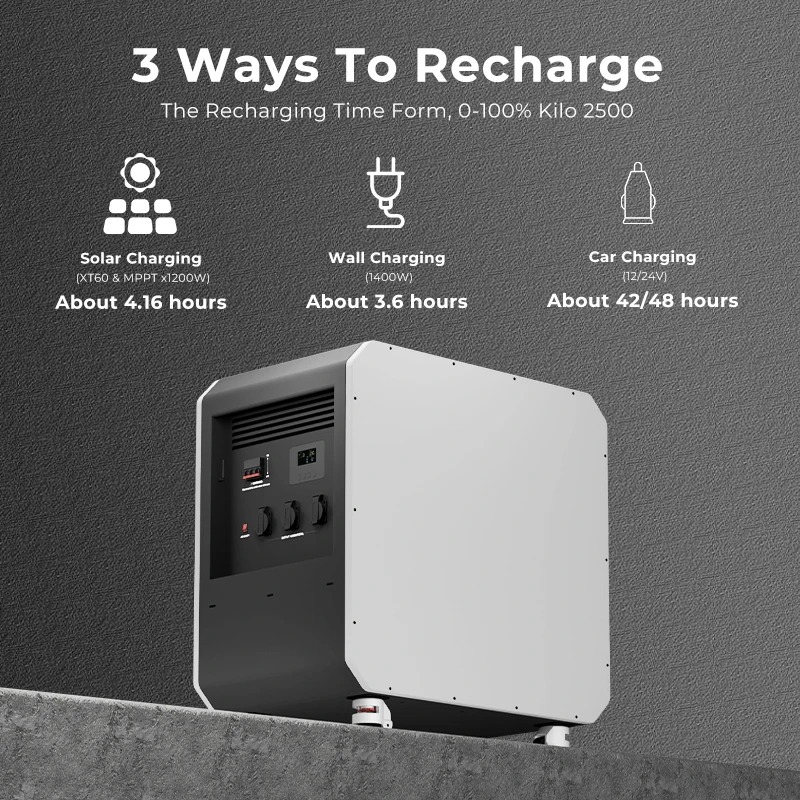 New Energy Storage LiFePO4 Bat - Outdoor Power And Equipment 评论和价格