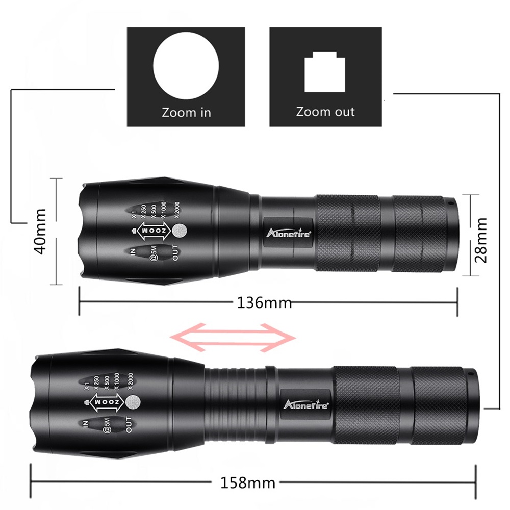 Zoom 2in-1 White+Blue Light LE - Outdoor Power Not Working 评论和价格