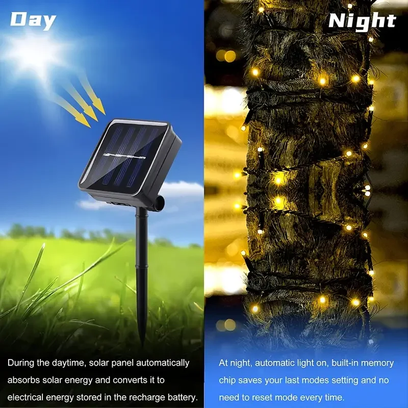LED Solar Light String 8 Funct - Outdoor Power Outlet Solar 评论和价格