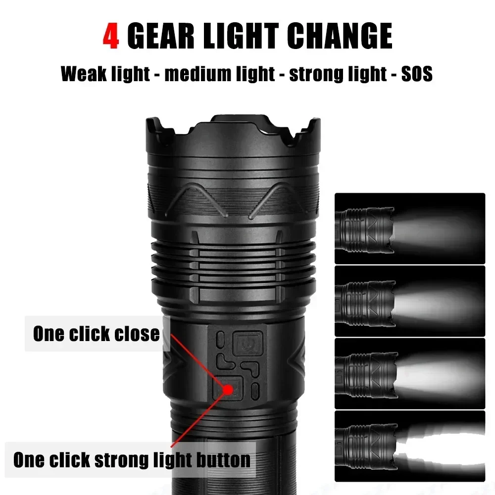 99000000LM Super Bright LED Fl - Outdoor Power Meter 评论和价格