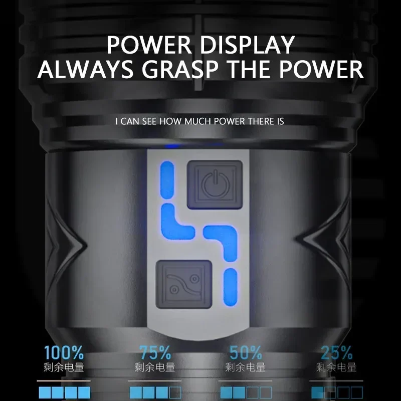 99000000LM Super Bright LED Fl - Outdoor Power Meter 评论和价格