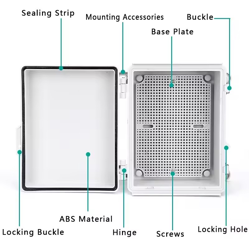 IP66 Electrical Plastic Enclos - Outdoor Power Distribution Box 评论和价格