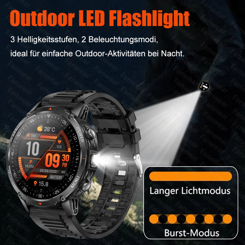 Fanwear New military outdoor r - Outdoor Power Meter 评论和价格