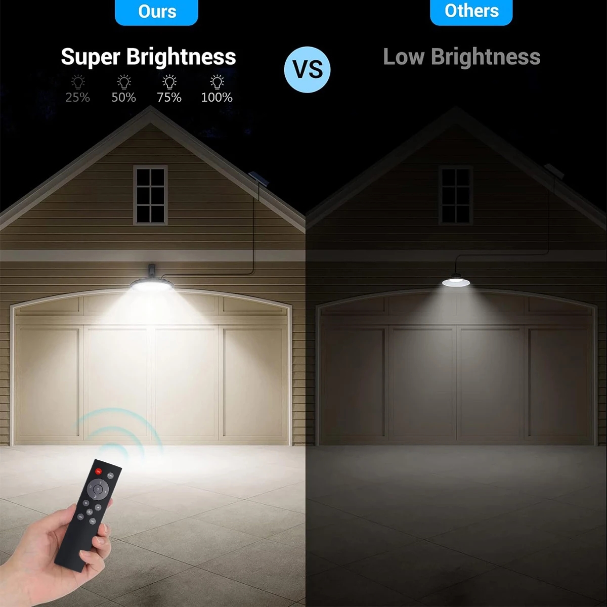 Solar Light Indoor Outdoor She - Outdoor Power For Gazebo 评论和价格
