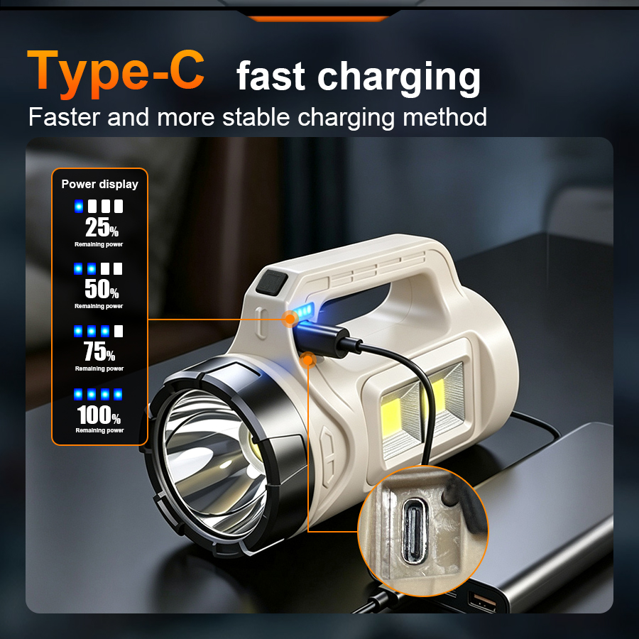 Multiscene Handheld LED Torch  - Outdoor Power Outlet Solar 评论和价格