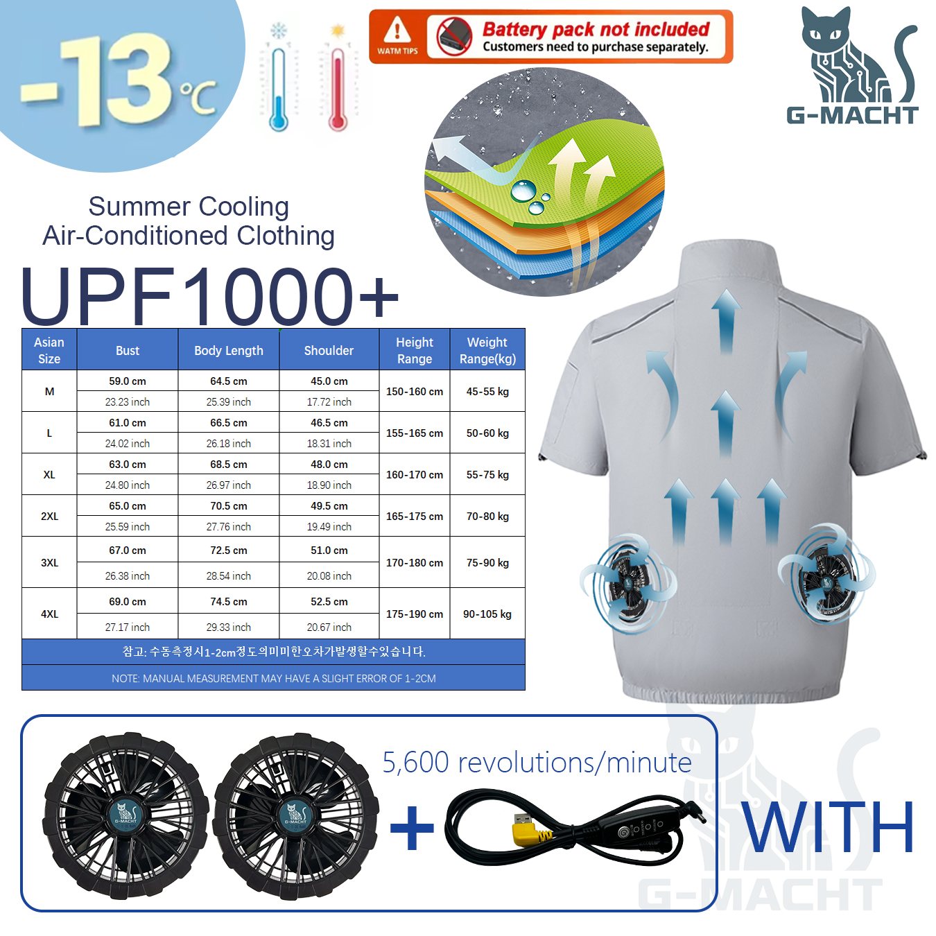 G-MACHT 2026 New USB Fan Cooli - Outdoor Power Not Working 评论和价格