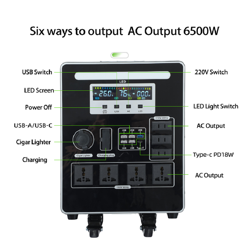 Portable Power Station Outdoor - Outdoor Power Wheels 评论和价格