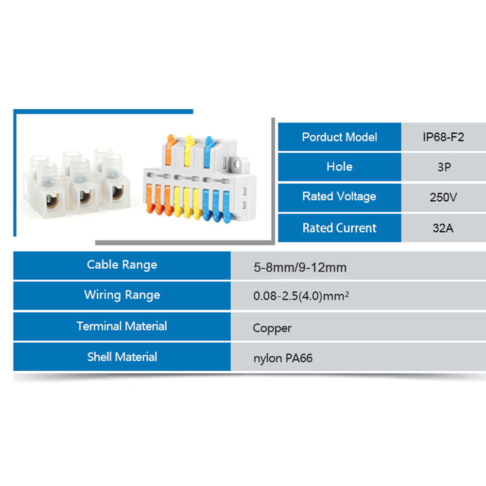 IP68 Outdoor Waterproof Juncti - Outdoor Power Distribution Box 评论和价格