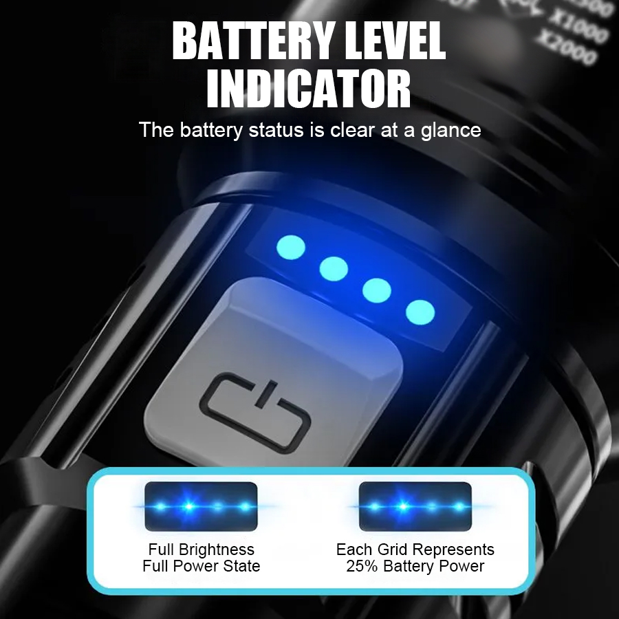 High Power P50 LED Flashlight  - Outdoor Power Supply 评论和价格