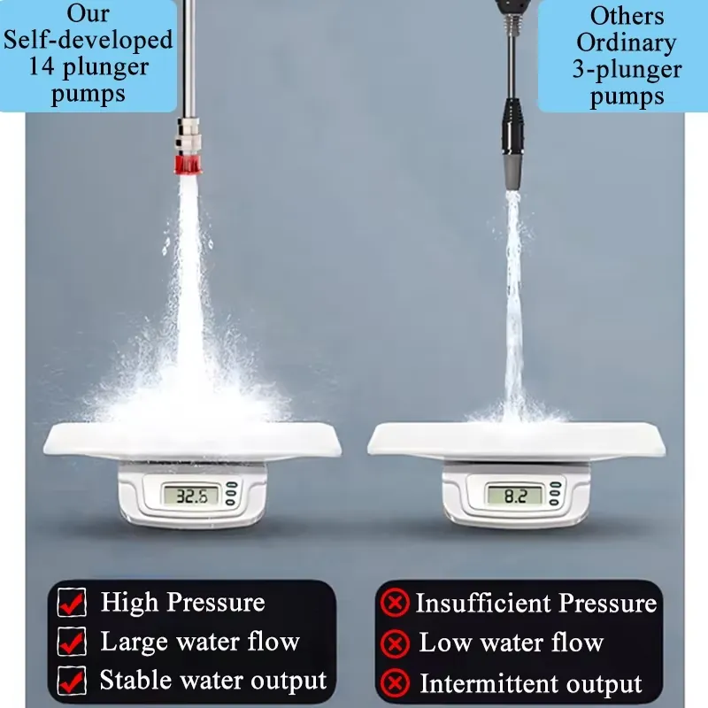 Wireless High Pressure Car Was - Pressure Washer Electric 评论和价格
