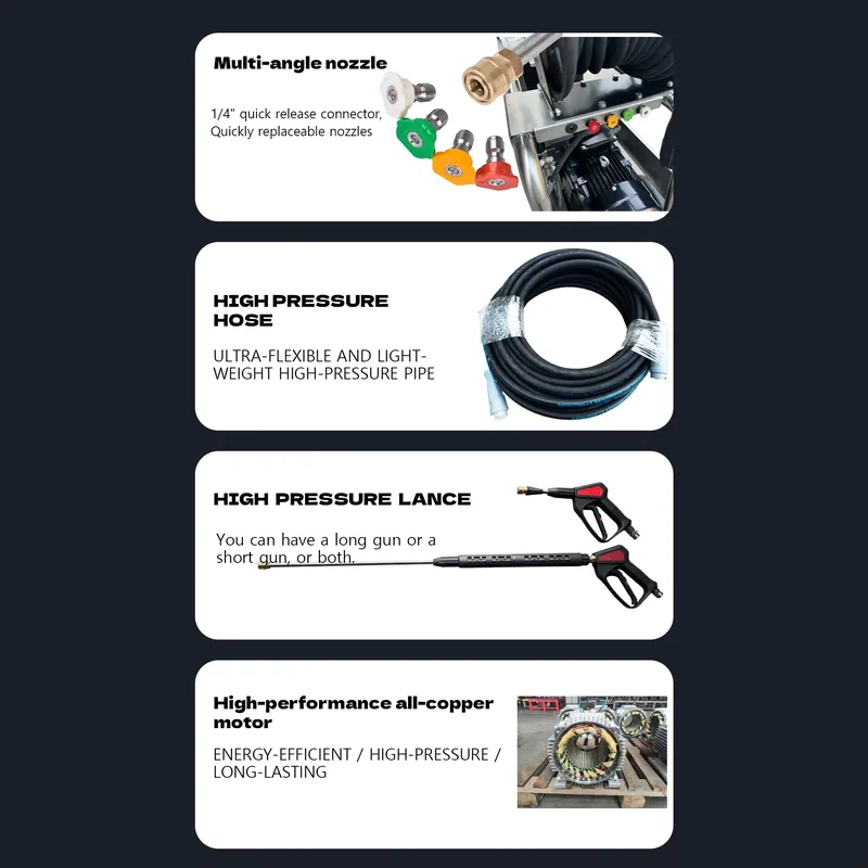 7.5KW 2900Psi 200Bar 20LPM Sta - Pressure Washer Electric 评论和价格