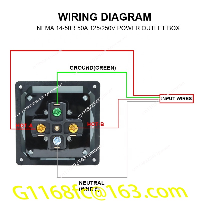 50 Amp Generator RV Power Inle - Outdoor Power Inlet Box 评论和价格