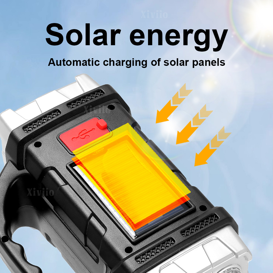 New Upgrade High Power LED Sol - Outdoor Power Meter 评论和价格