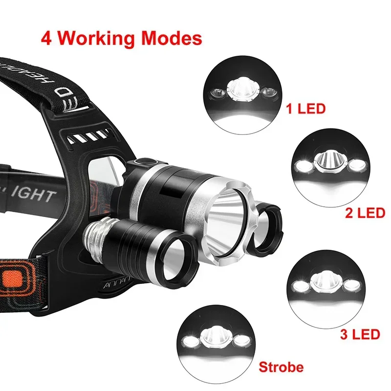 High Power LED Headlamp 18650  - Outdoor Power Supply 评论和价格