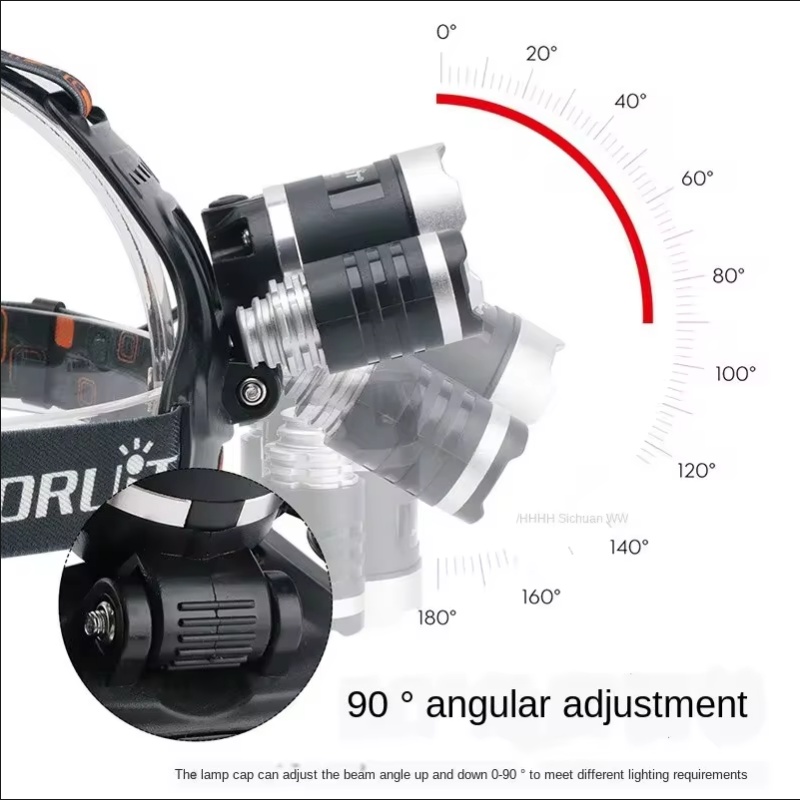 High Power LED Headlamp 18650  - Outdoor Power Supply 评论和价格