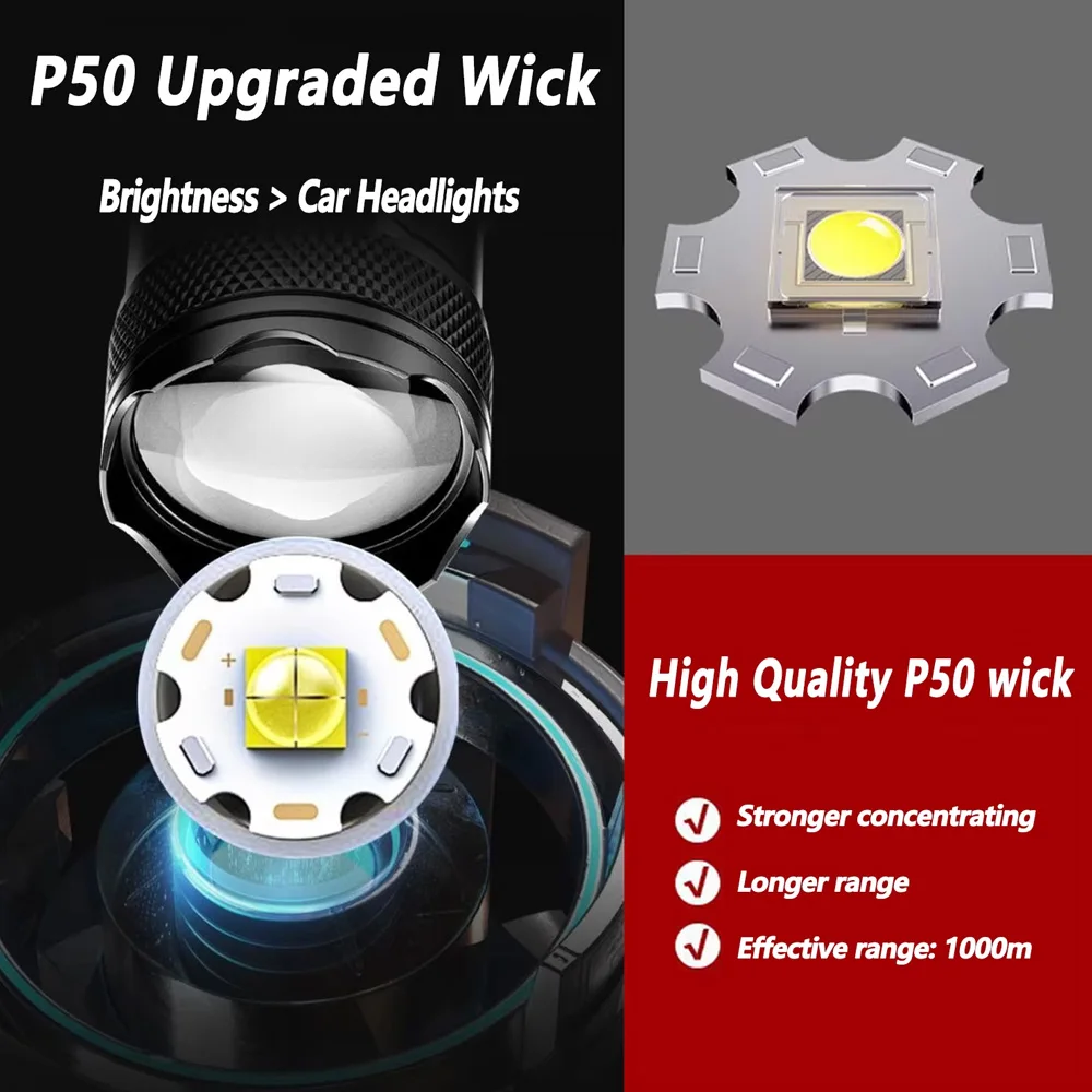 Rechargeable LED Flashlight Zo - Outdoor Power Supply 评论和价格