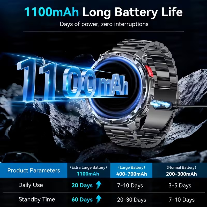 2026 New T-Rex3 Pro 1100mAh Ba - Outdoor Power Lead 评论和价格