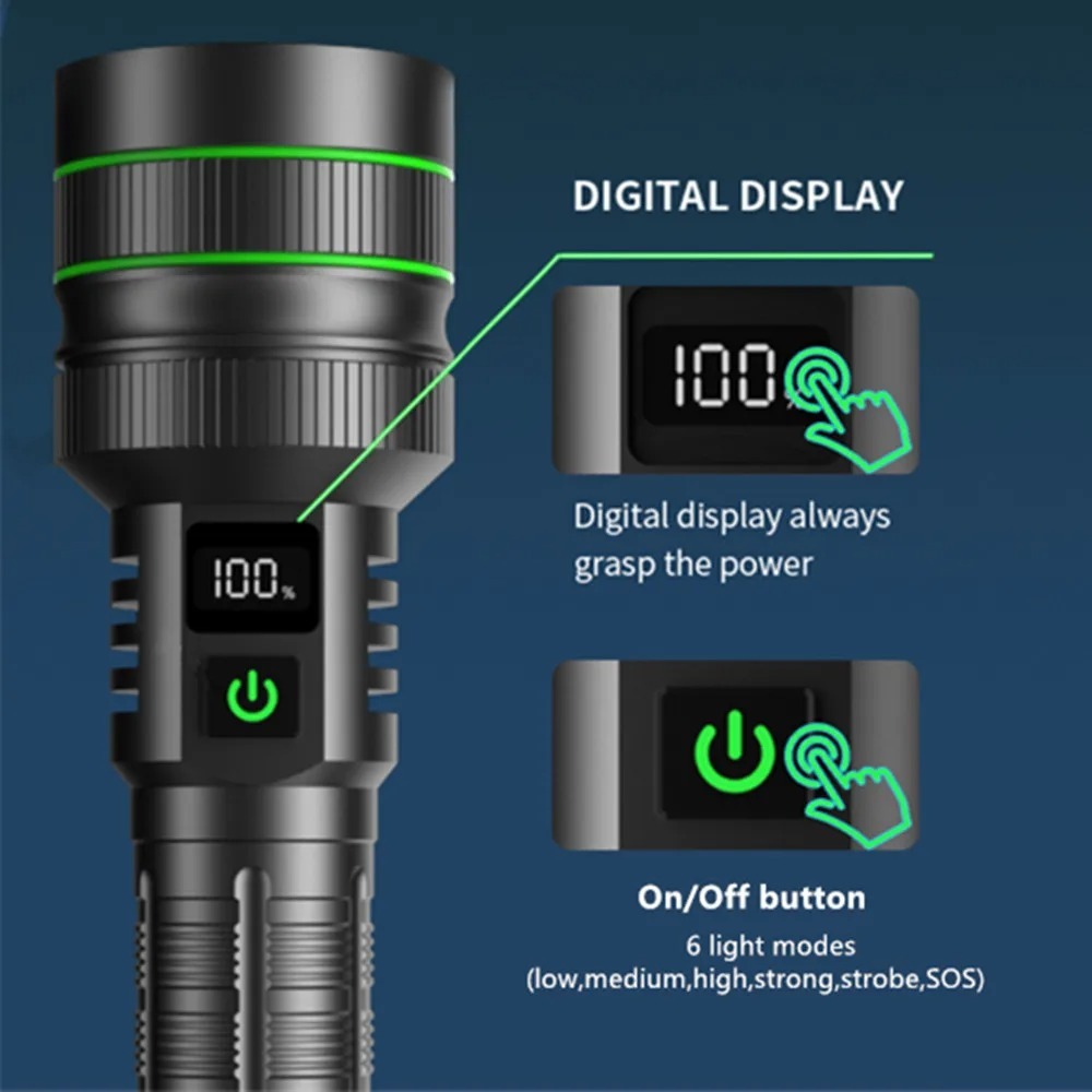 Powerful LED Flashlight Zoomab - Outdoor Power Meter 评论和价格