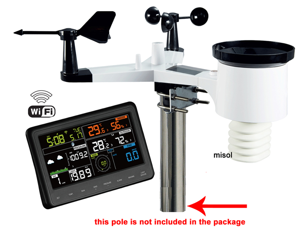MISOL WiFi Weather Station wit - Outdoor Power Meter 评论和价格