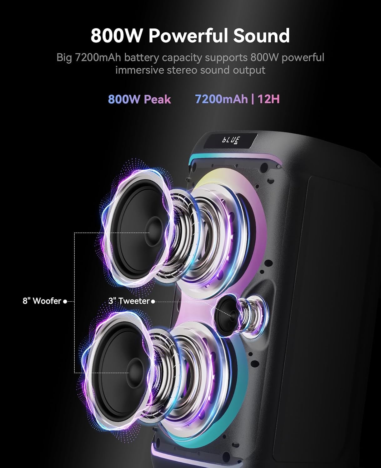 Portable Bluetooth Party Speak - Outdoor Power Wheels 评论和价格