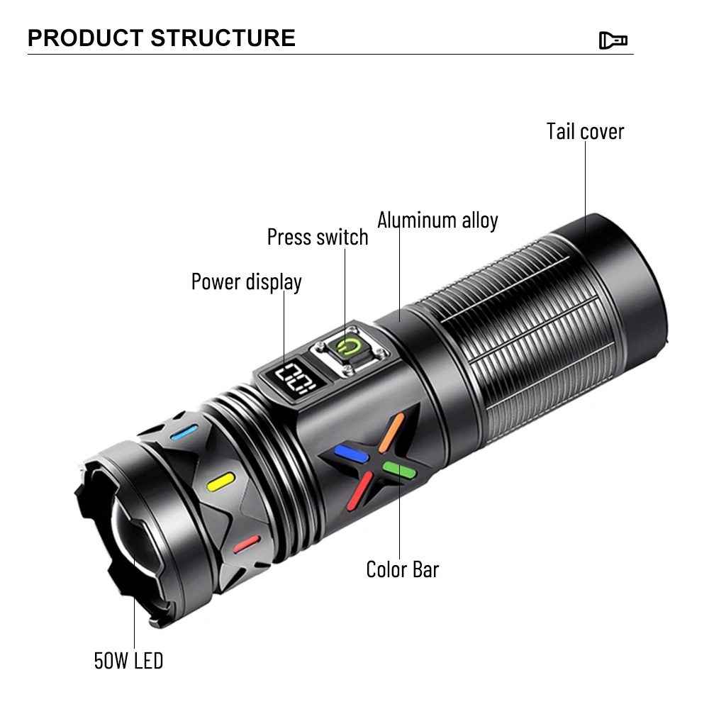 High Power LED Flashlight Tele - Outdoor Power Meter 评论和价格
