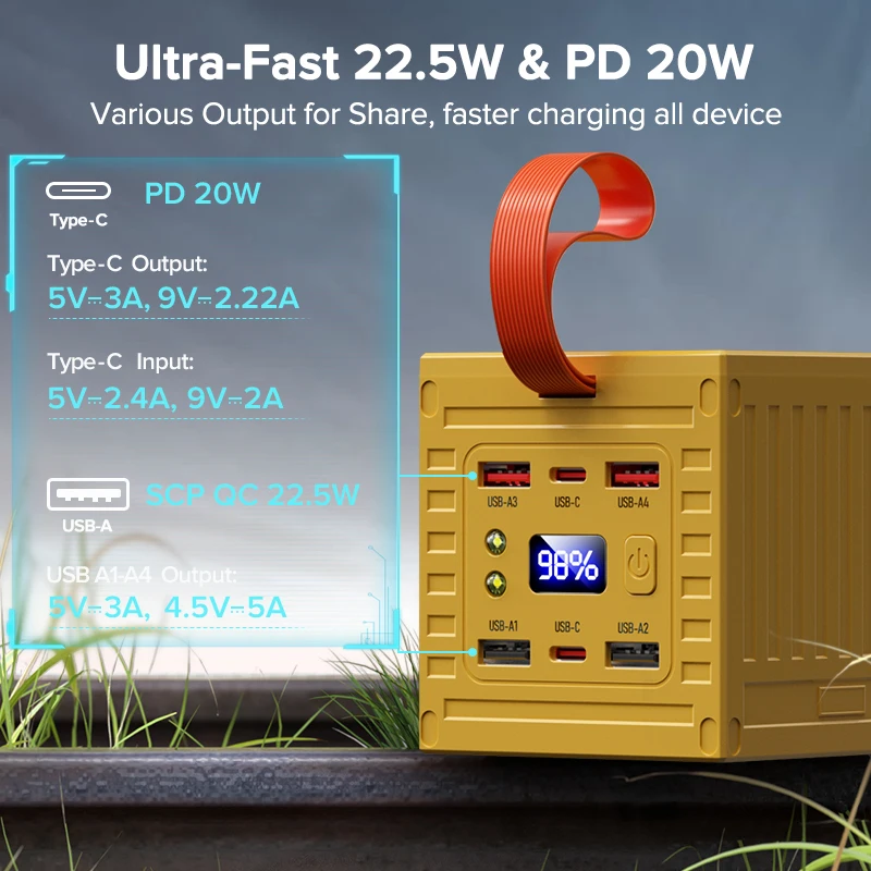 QOOVI 60000mAh Power Bank 22.5 - Outdoor Power Lead 评论和价格