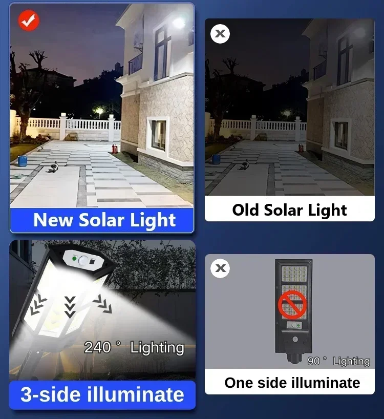 Solar LED Light Super Bright O - Outdoor Power Outlet Solar 评论和价格